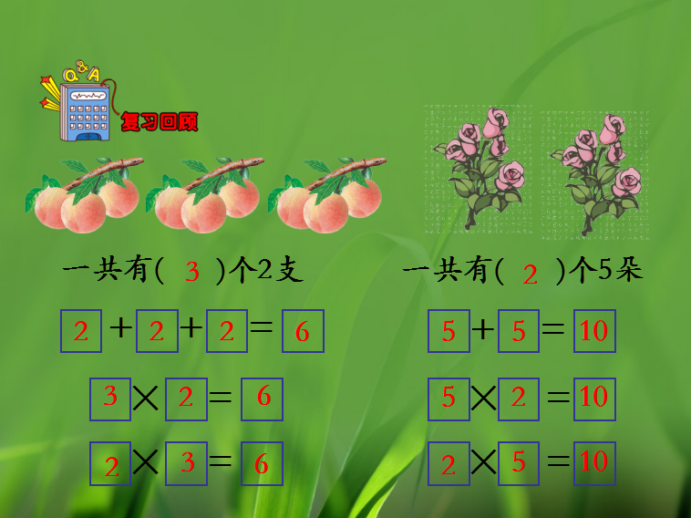 ̰꼉(j)σ(c)(sh)W(xu)nԪ1(ji)J(rn)R(sh)˷23