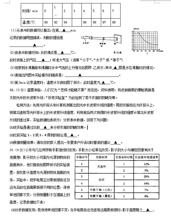 2018ýK̩t(y)ˎ^(q)꼉ԇ}DƬ棩