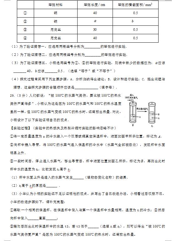 2018ýKP(yng)ЌW(xu)꼉(j)ԇ}DƬ棩