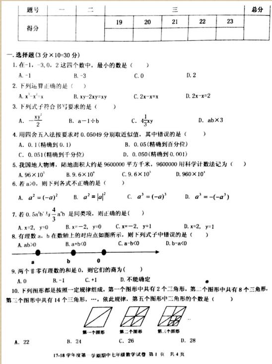 2018ð˼꼉(j)ϔ(sh)W(xu)ԇ}DƬ棩