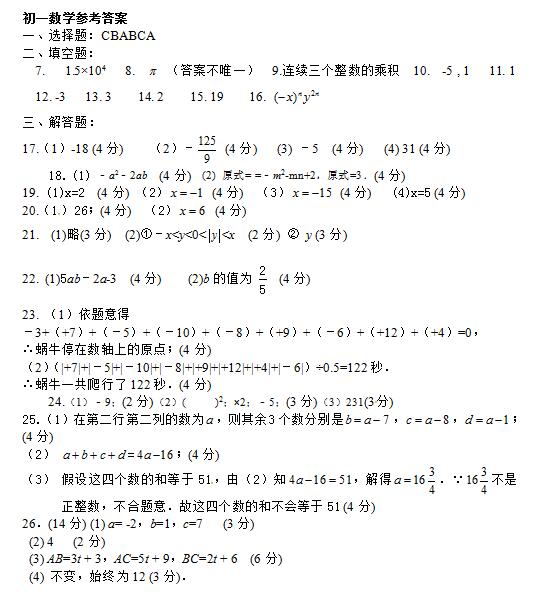 2018ýK̩t(y)ˎ^(q)꼉(j)ϔ(sh)W(xu)ԇ}𰸣DƬ棩