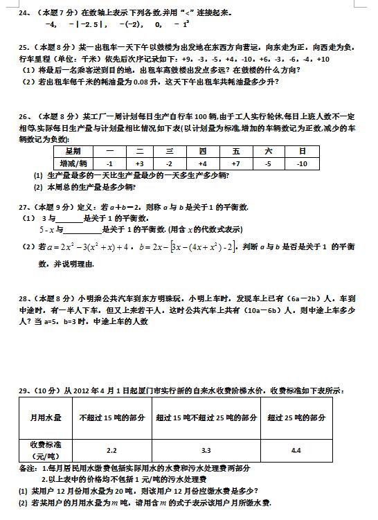 2018츣꼶ѧ⣨ͼƬ棩