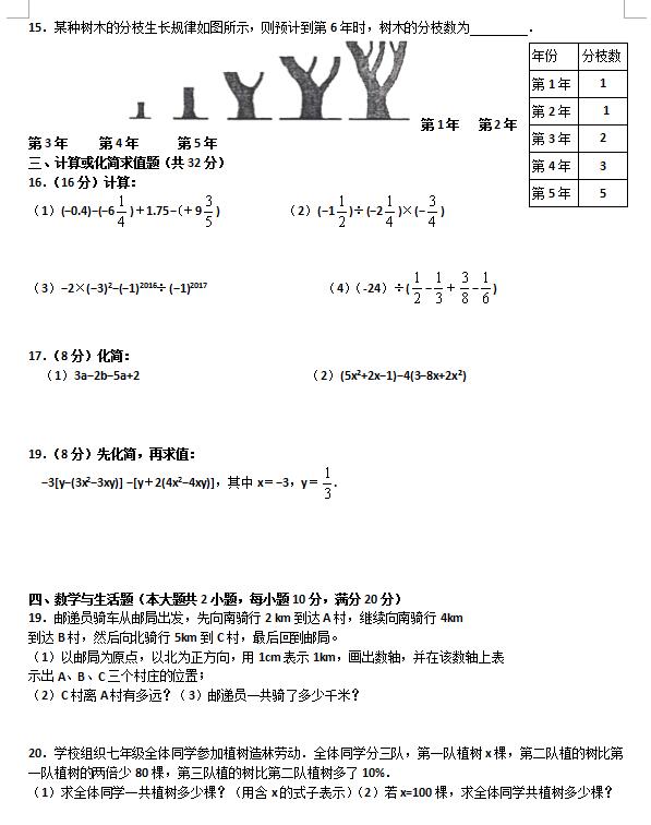 2018ðճЌW(xu)꼉ϔ(sh)W(xu)ԇ}DƬ棩