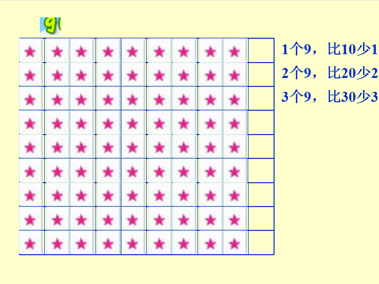 K̰꼉σԔ(sh)W(xu)n9ĳ˷E3