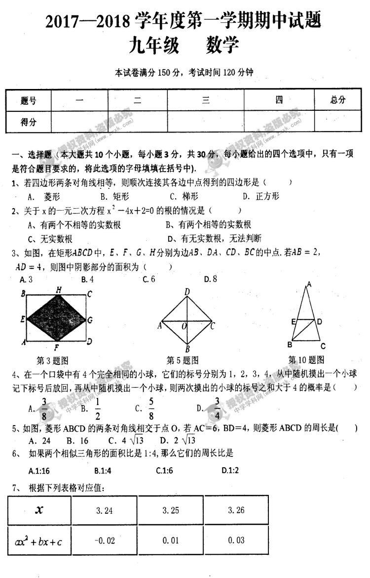 2018øCyh(yun)fڳо꼉(j)ϔ(sh)W(xu)ԇ}DƬ棩