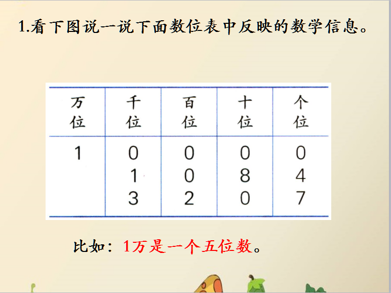 ̰꼉σԔWnеĴ󔵡2