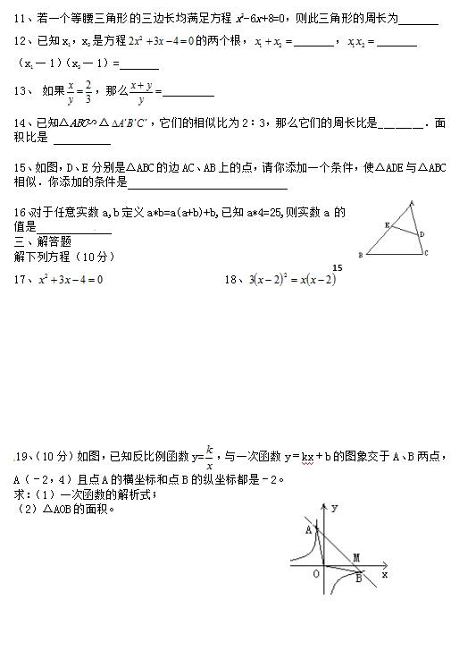 2018ú状W^(q)꼉ϔ(sh)Wԇ}DƬ棩