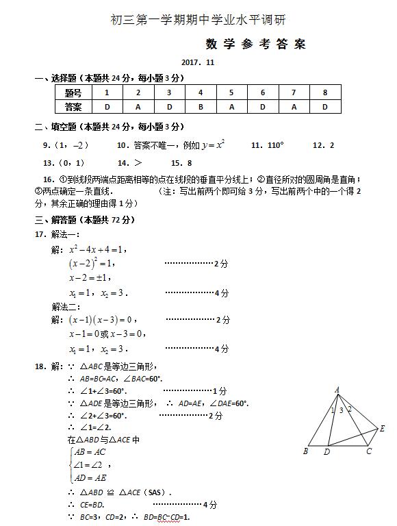 2018ñ^(q)꼉(j)(sh)W(xu)ԇ}𰸣DƬ棩