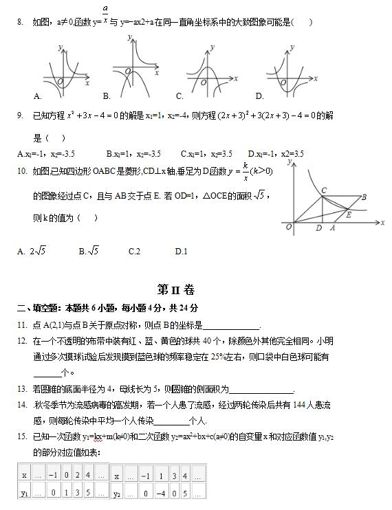 2018ø|ЌW(xu)꼉ϔ(sh)W(xu)ԇ}DƬ棩