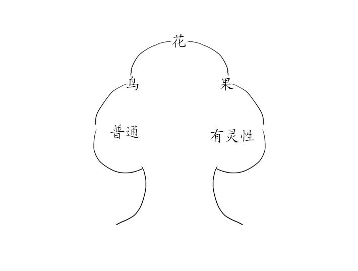 ̰꼉Zn᲻@Ø䡷
