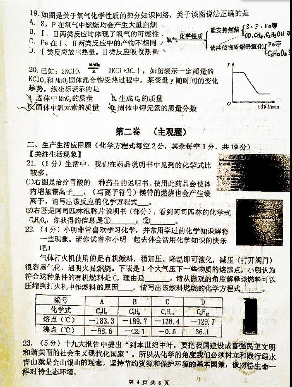 2018ɽЌW(xu)꼉ϻW(xu)ԇ}DƬ棩