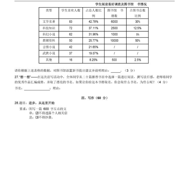 2018Ϻ֖|(lin)꼉Zԇ}DƬ棩