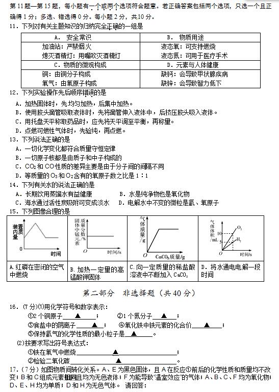 2018ýK̩t(y)ˎ^(q)꼉ϻW(xu)ԇ}DƬ棩