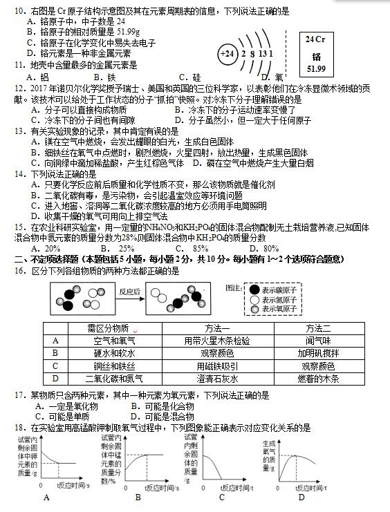 2018ýKP(yng)ЌW(xu)꼉(j)ϻW(xu)ԇ}DƬ棩