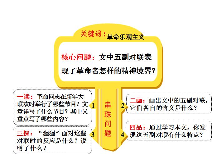 ̿ư꼉σZnN(lin)--ڶnr