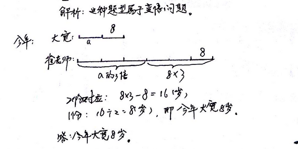 꼶