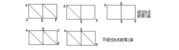 꼉W(sh)쾚
