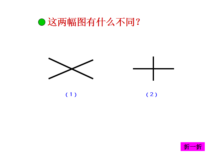 꼉σԔWnཻcֱ3