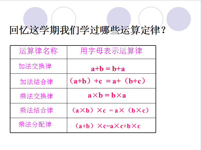 北师大版四年级上册数学课件《运算律》(3)