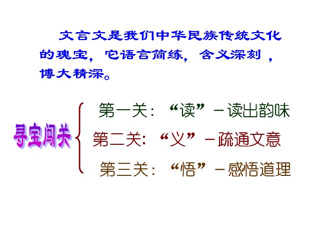 北师大版六年级上册语文课件《学奕》(3)