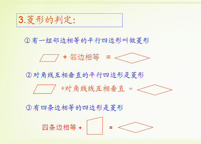 2018年中考数学名师课件:菱形的判定(图片版)