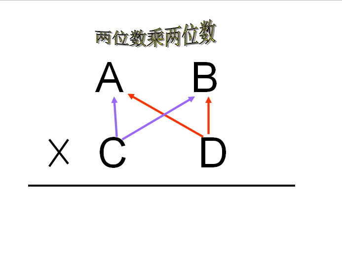 u꼉(j)σԔ(sh)W(xu)nλ(sh)˃λ(sh)3
