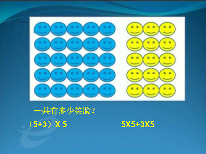 北京版四年级上册数学课件《乘法分配律》