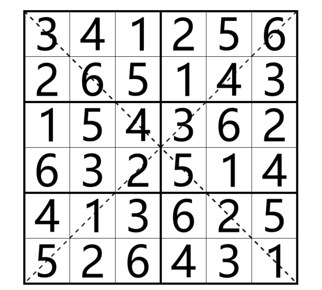 Ǿ2