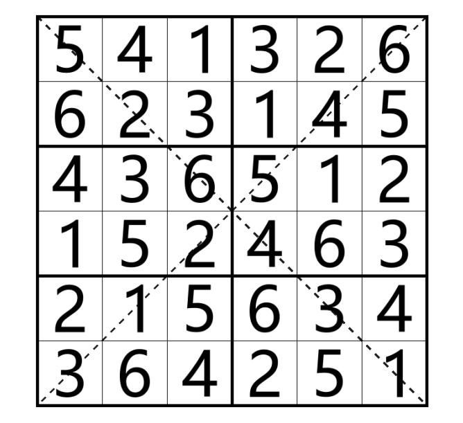 Ǿ3
