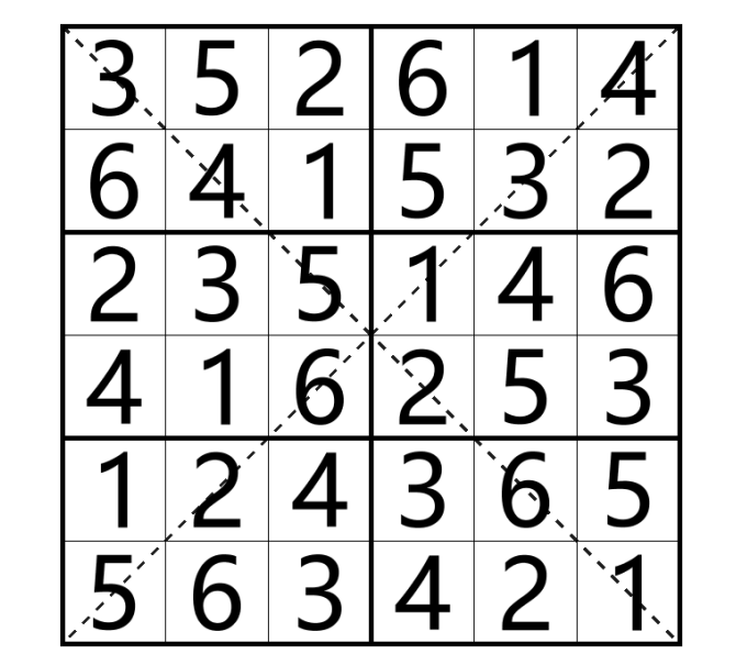 Ǿ(sh)5