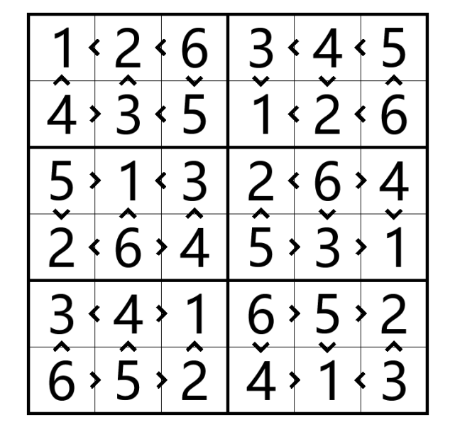 ̖(sh)10