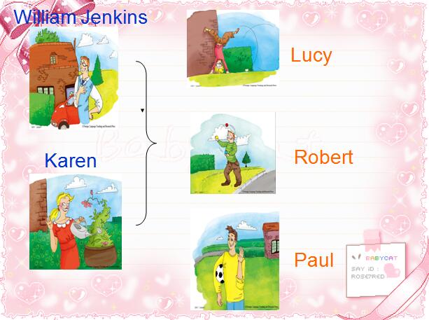 ¸СWһ꼉σӢZnUnit 1 Meet the family 5