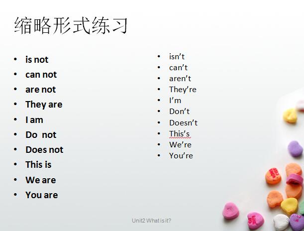 ¸СW(xu)һ꼉(j)σ(c)ӢZ(y)nUnit 2 What is it 3