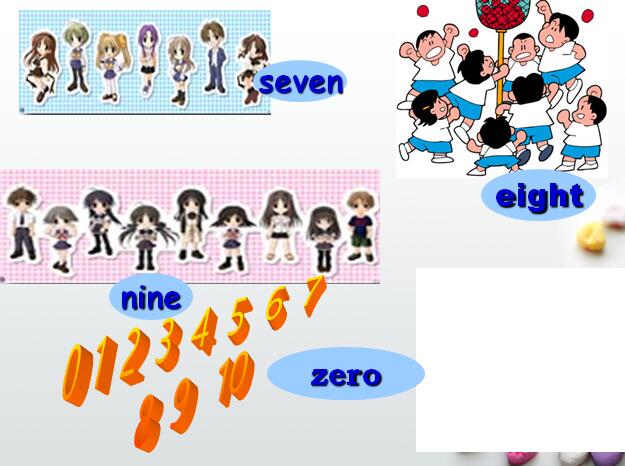 ¸СWһ꼉σӢZnUnit 2 What is it 4