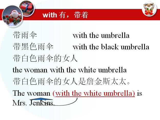 ¸СW(xu)һ꼉(j)σ(c)ӢZ(y)nUnit 3 Whos that2
