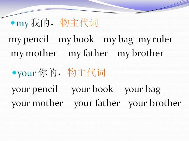 ¸СW(xu)һ꼉σӢZnUnit 3 Whos that3