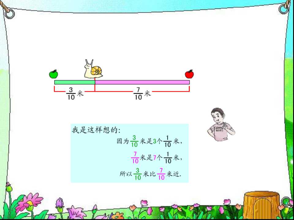 ̰꼉σԔWn֔ĴС^2