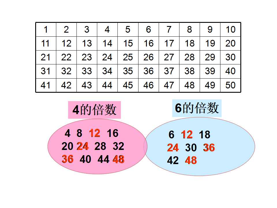 꼉(j)σ(c)(sh)W(xu)nС(sh)3