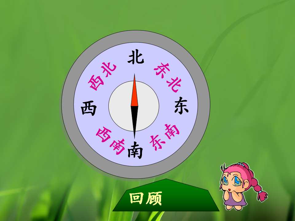 ̰꼉(j)σ(c)(sh)W(xu)nýǶwڵķ3