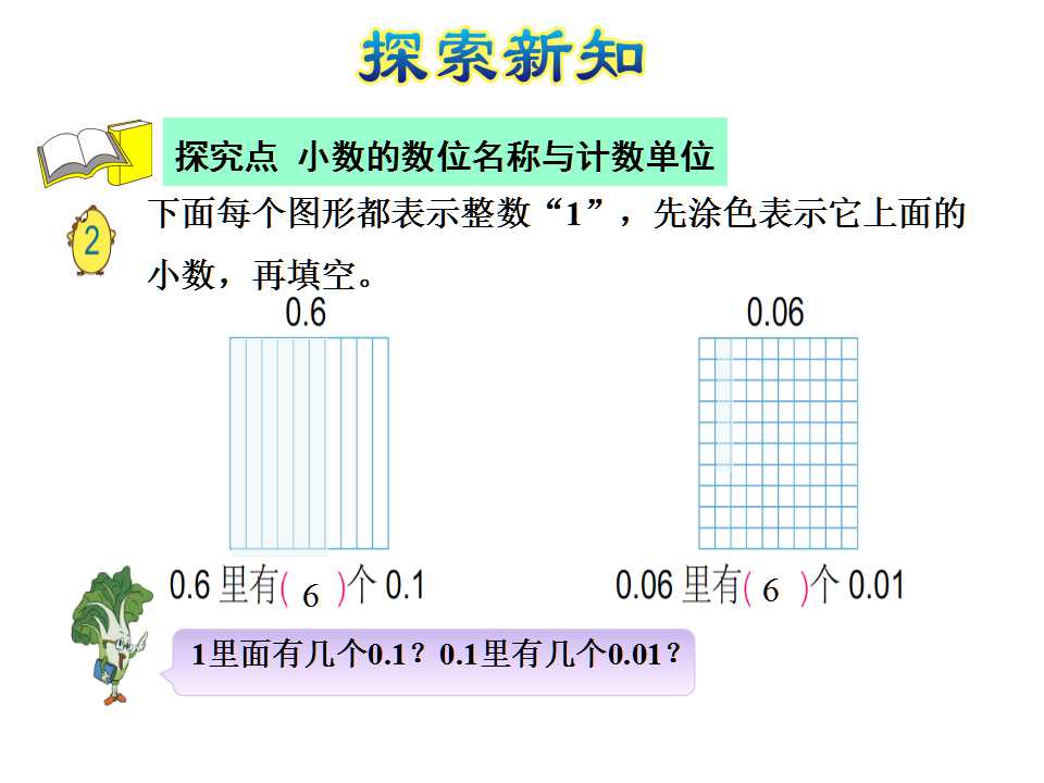 K̰꼉σԔ(sh)WnС(sh)Ӌ(sh)λ͔(sh)λ3