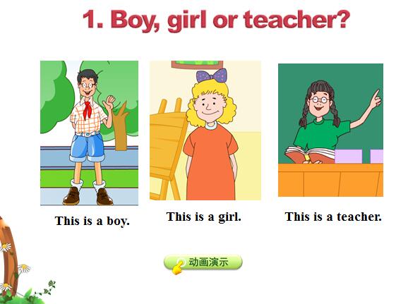 ̰Сѧ꼶ϲӢμLesson 2 Boy, Girl and Teacher