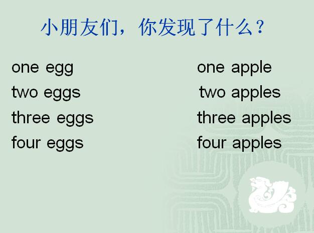 ŰСѧ꼶ϲӢμUnit 6 How  many apples