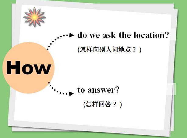 nİСW(xu)꼉(j)(c)ӢZnUint 4  Lesson 151