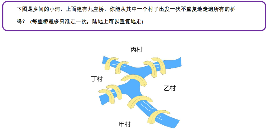 꼉W(sh)쾚