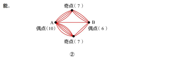 꼉(j)W(sh)쾚