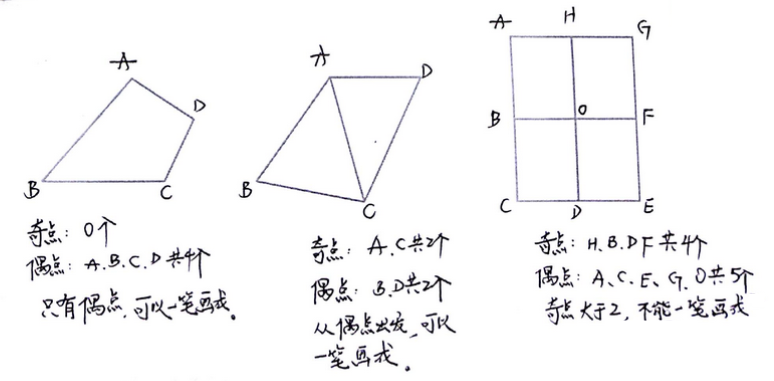 꼉W(sh)쾚