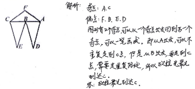 꼉W쾚
