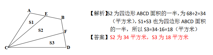 꼉W(sh)쾚