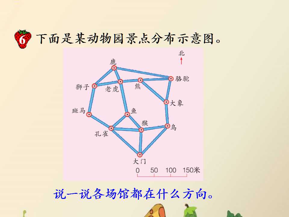 ̰꼉σԔ(sh)W(xu)nߵđ(yng)á3