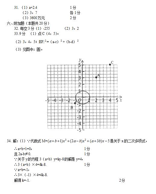 2018ñW(xu)ЌW(xu)꼉ϔ(sh)W(xu)ԇ}𰸣DƬ棩